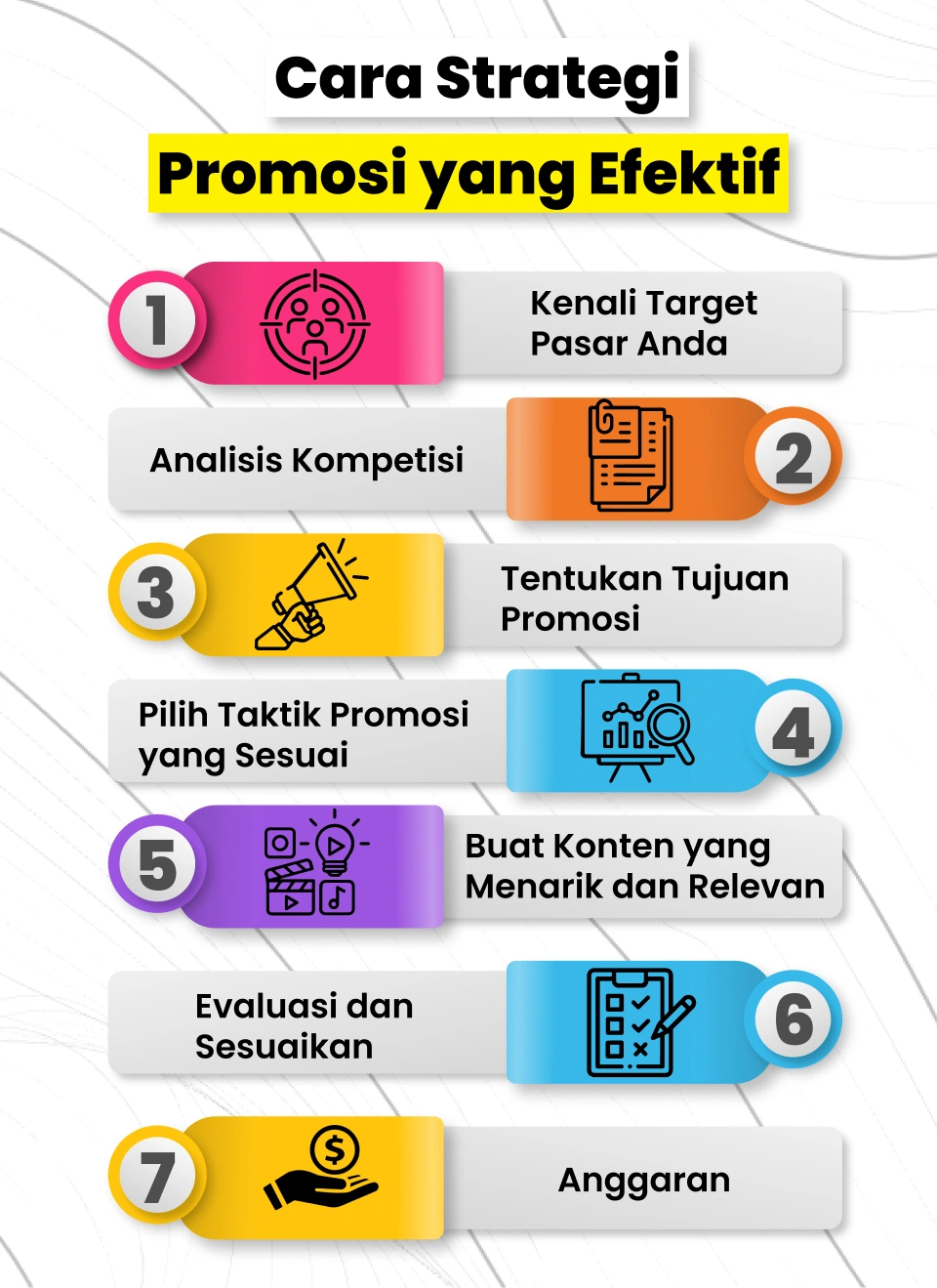 Infografis tentang cara strategi promosi yang efektif dengan tujuh langkah penting.