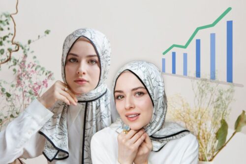 Illustration of sales data analysis for a hijab business with monthly targets and charts.