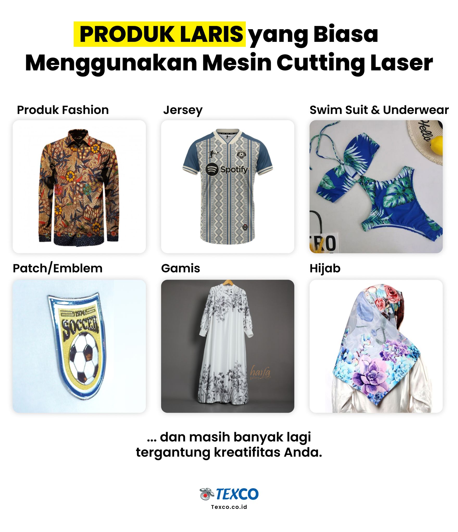 Produk yang Biasa Menggunakan Mesin Cutting Laser Texco